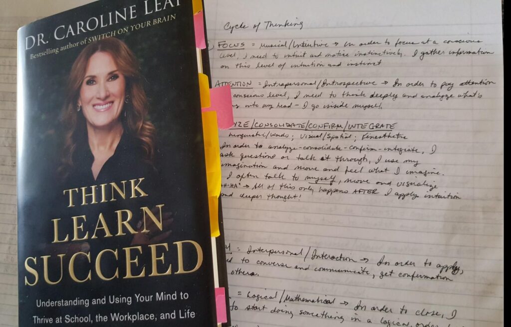 Think Learn Succeed Summary