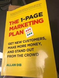 The 1-Page Marketing Plan Summary