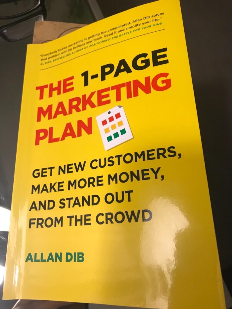 The 1-Page Marketing Plan Summary