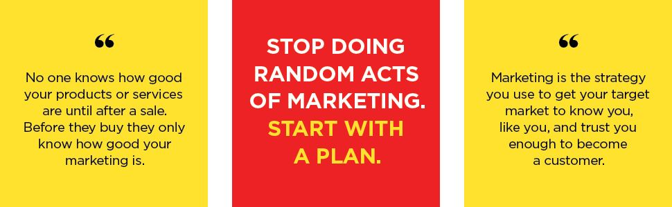 The 1-Page Marketing Plan Summary