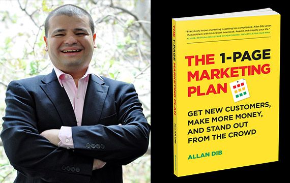 The 1-Page Marketing Plan Summary